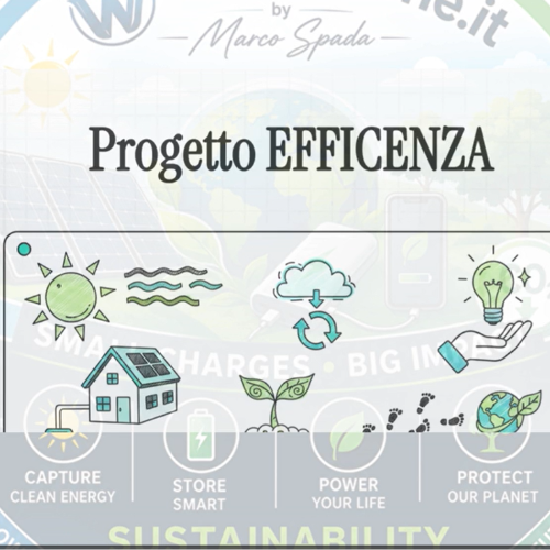 Educational Heritage Video Italiano